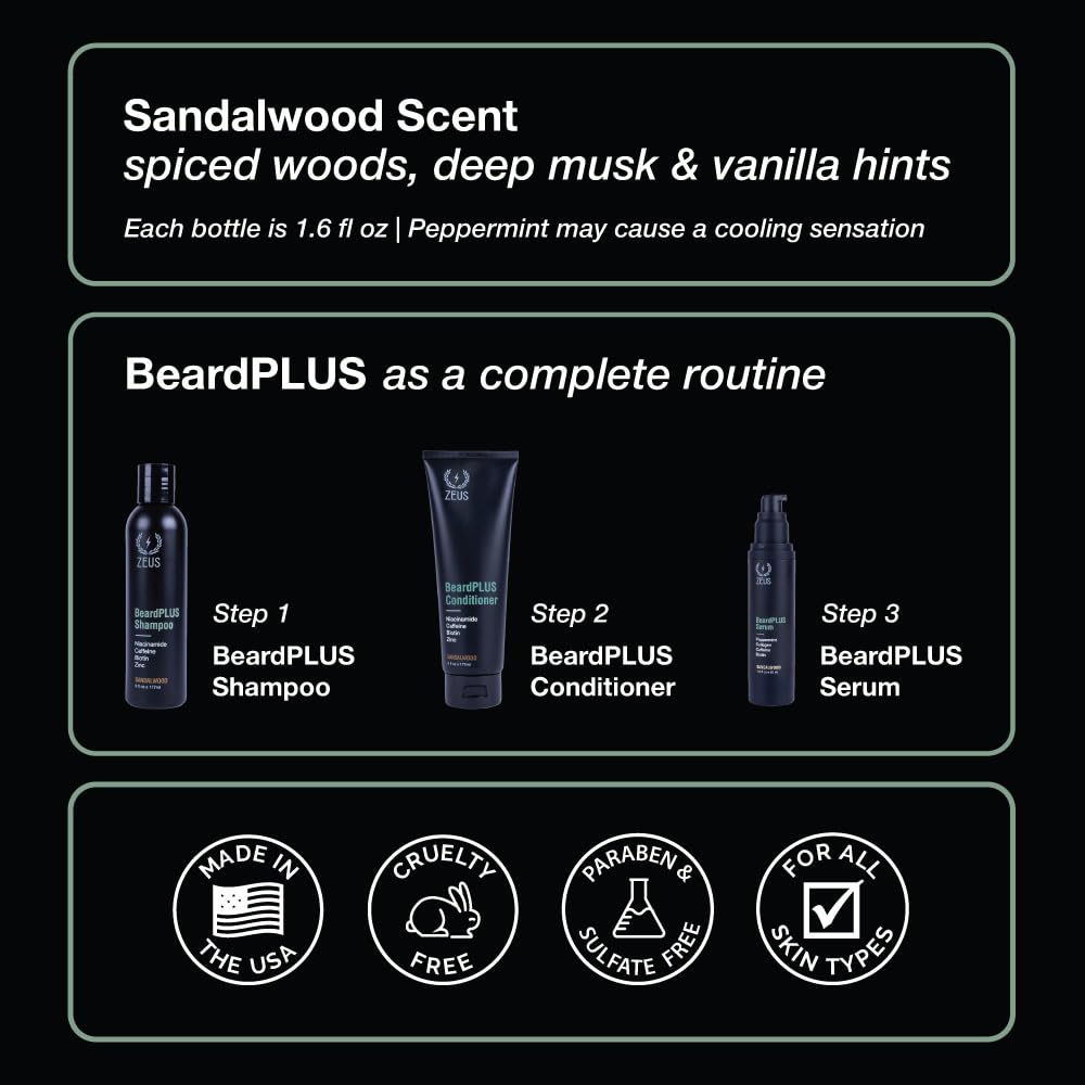 ZEUS BeardPlus Growth Serum for Men, Refined Beard Oil with Biotin, Caffeine & Collagen for Thicker, Fuller, Softer Facial Hair & Healthy Skin Care (Made in USA) 1.6 oz