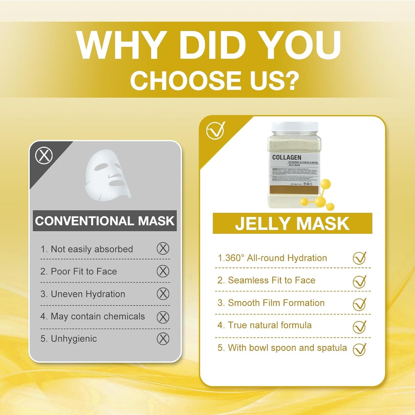 Jelly Mask for Facials Professional, Hydrating & Moisturizing Peel-Off Natural Gel Face Mask SkinCare, Professional Spa Use Jelly Face Masks, Deep Hydration & Glow 23 Fl Oz (Collagen)