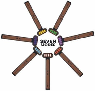 GLO24K 7 Color LED Super Wand plus Hydra Gel for Radiant, Glowing Skin on the Face, Neck, and Around the Eyes