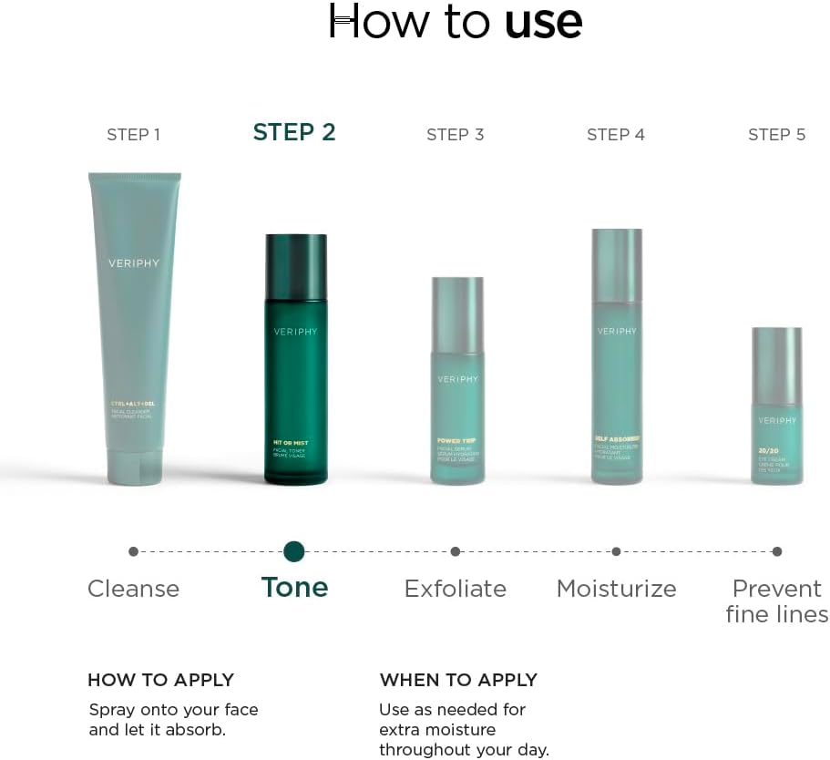 Hit or Mist Facial Toner | Ultra-Luxe Hydrating Mist | Soothes & Revives Skin for All Skin Types | Alcohol-Free | Boost Your Skincare Routine | Moisturizing Toner for face