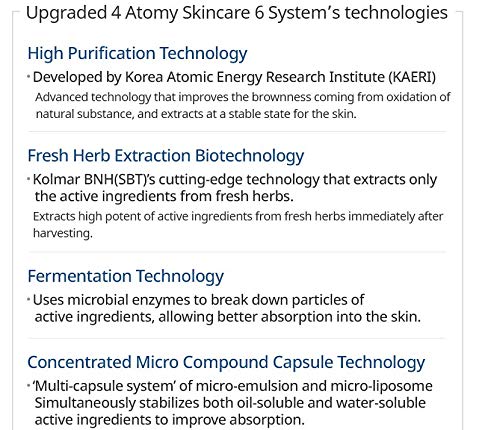 ATOMY Absolute CellActive Skincare Set 6 type