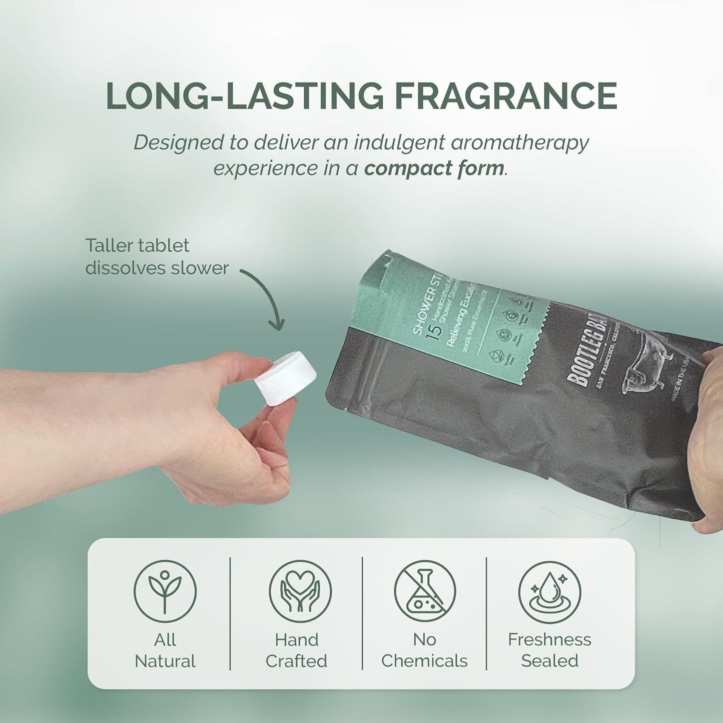 Shower Steamers Aromatherapy Eucalyptus and Mint 4 Pack, 100% Pure Essential Oil, All Natural, for Men and Women, Made in USA