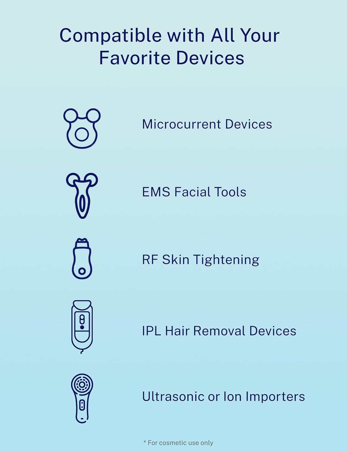 10oz Microcurrent Conductive Gel – Hydrating Gel with Hyaluronic Acid & Aloe Vera – Fragrance-Free, Paraben-Free, Non-Irritating – Safe for All Skin Types