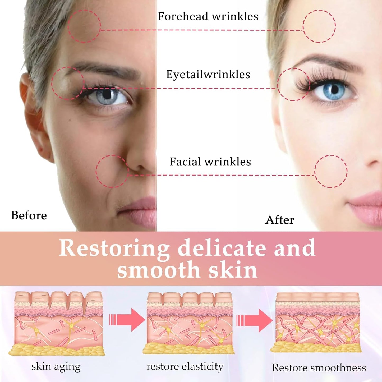 Red-Light-Therapy-for-Face and Neck Massager,7 Colors Womens Skin Rejuvenation Lifting Facial Massager Tool,Lymphatic Contour Massager Face for Toning,Glow Boost