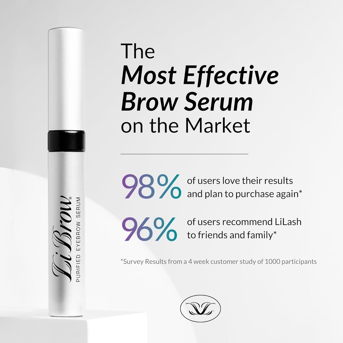 LiBrow Purified Eyebrow Serum to Grow Darker, Fuller, Thicker-Looking Brows - Natural Botanical Extracts, Safe for Sensitive Skin & Thin Overplucked Brows - Vegan & Cruelty-Free (3mL, 90-Day Supply)
