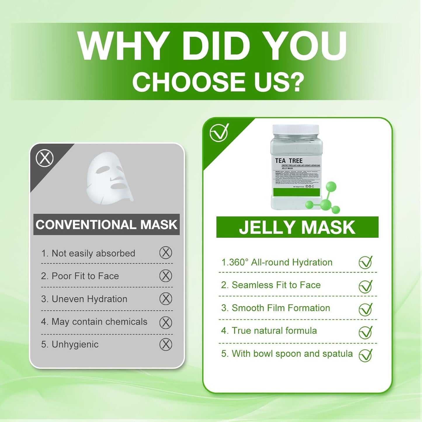 Jelly Mask for Facials Professional, Hydrating & Moisturizing Peel-Off Natural Gel Face Mask SkinCare, Professional Spa Use Jelly Face Masks, Deep Hydration & Glow 23 Fl Oz (Tea Tree)