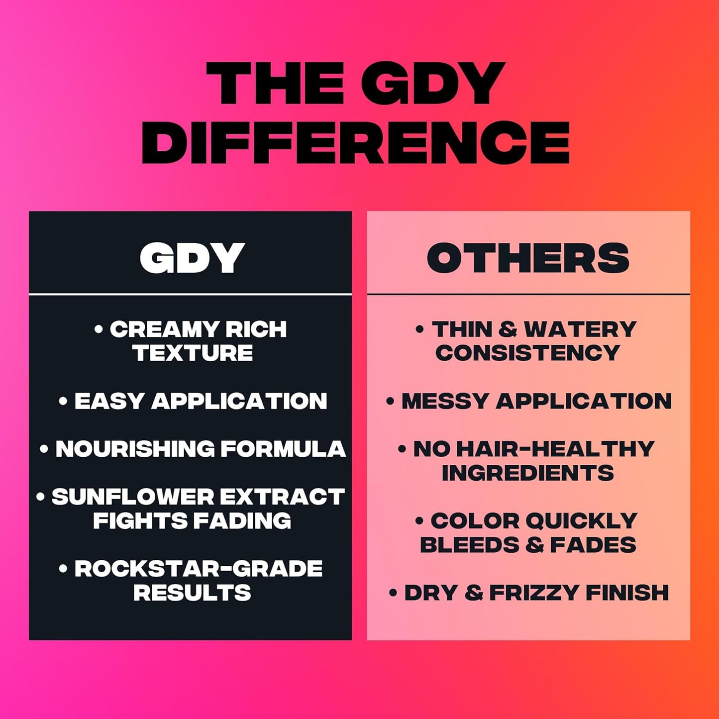 Good Dye Young Semi-Permanent Hair Color, Vegan and Cruelty-Free Purple Hair Dye, Last up to 24 Washes, Non-Damaging Conditioning Hair Color (5FL OZ, Wondermint)