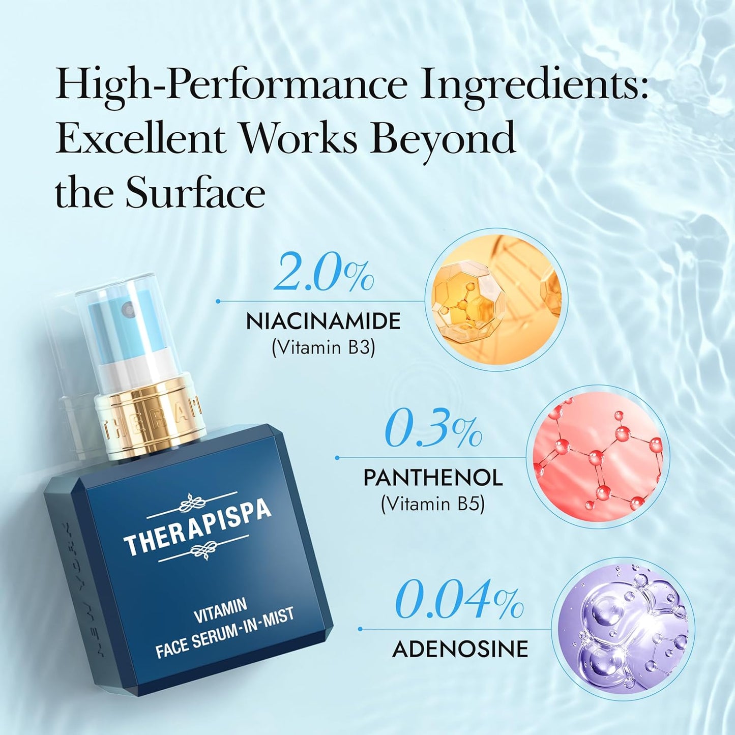 Face Serum-In-Mist – Refreshing Face Mist & Spray Serum with Niacinamide, Panthenol & Hyaluronic Acid for Hydration, Balance & Skin Vitality (Phyto, 2.0 fl oz)